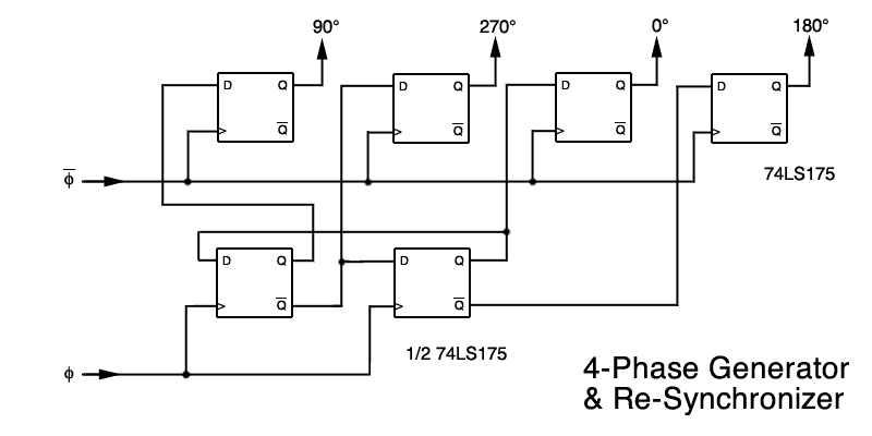 Quadrature Downconverter Four-Phase Generator