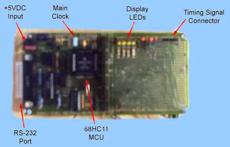 68HC11 Evaluation Board